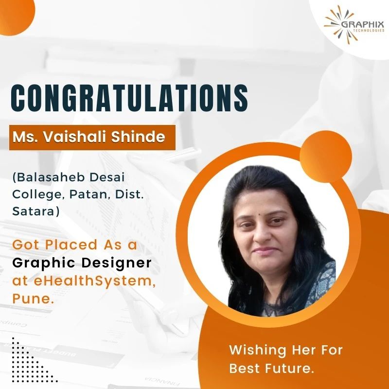 You are currently viewing Ms. Vaishali Shinde